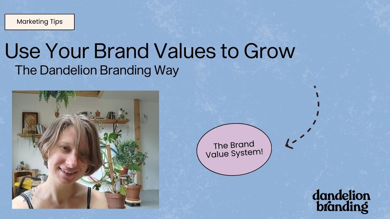What is a Brand Value?